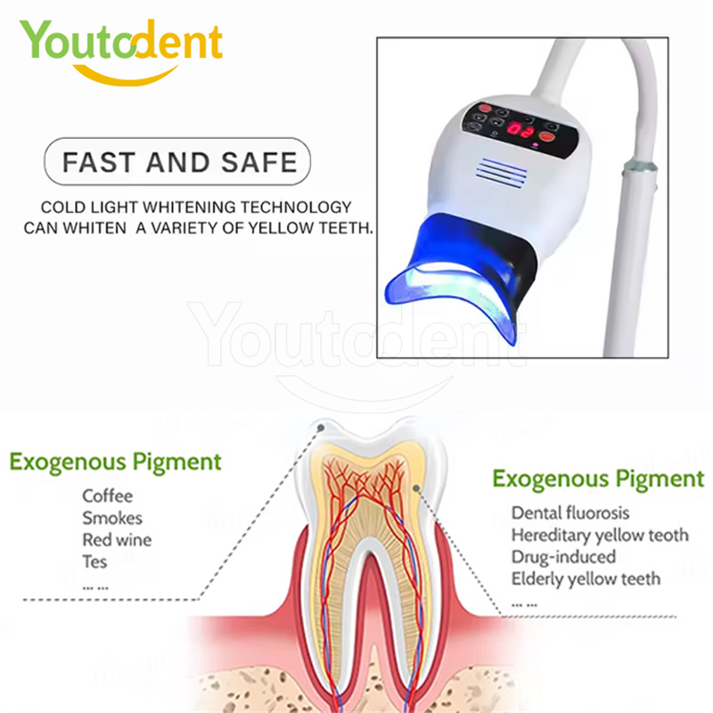 Professional Dental 3Color Lig - огляд і ціна Teeth Whitening Video