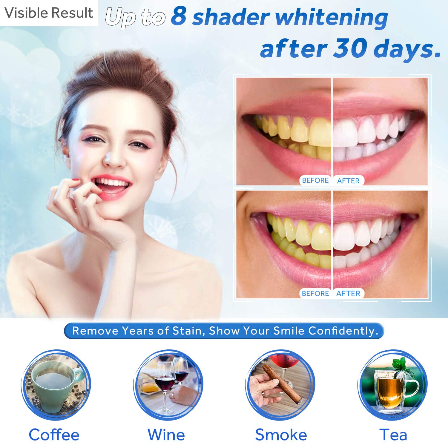 Teeth Whitening Gel Refill Syr - огляд і ціна Teeth Whitening/Bleaching