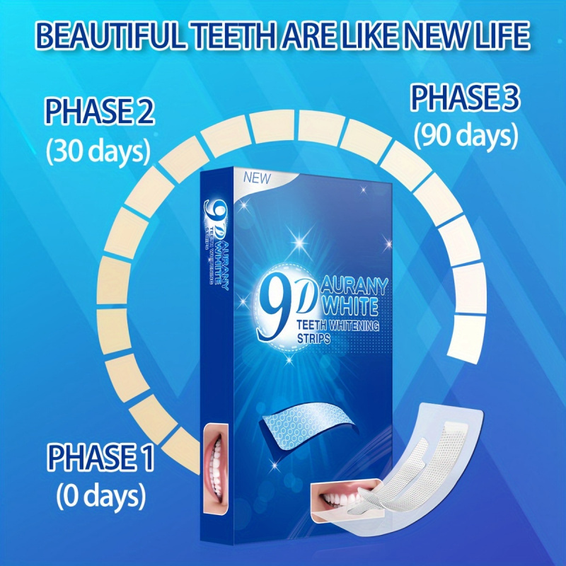 21 Pairs of 9D Aurany White Te - огляд і ціна Teeth Whitening Price