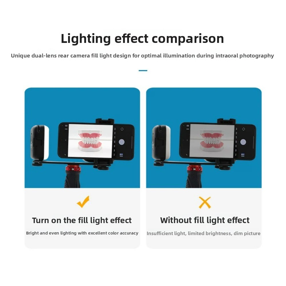 Dental Photography Light, Blue - огляд і ціна Teeth Whitening Led Kit