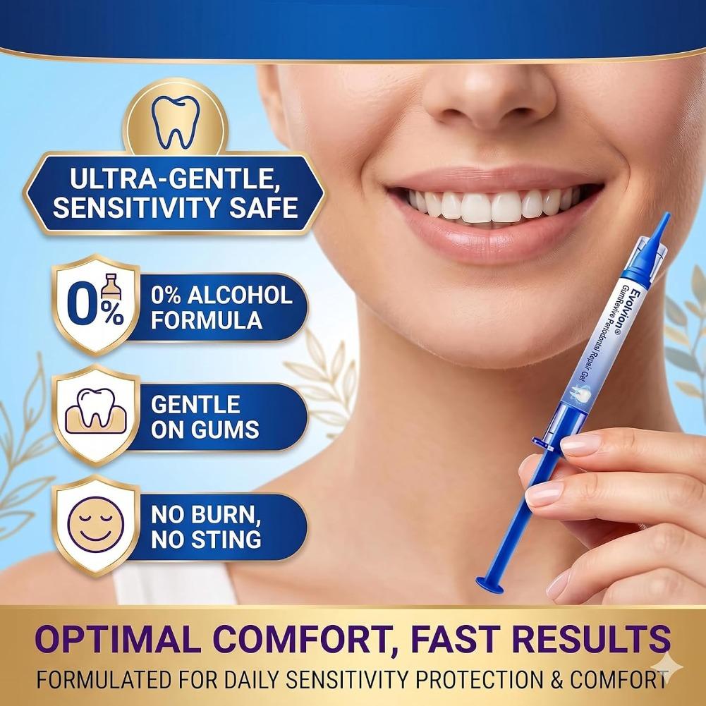 3mlx3 Gum Care Gel Periodontal - огляд і ціна Teeth Whitening Price