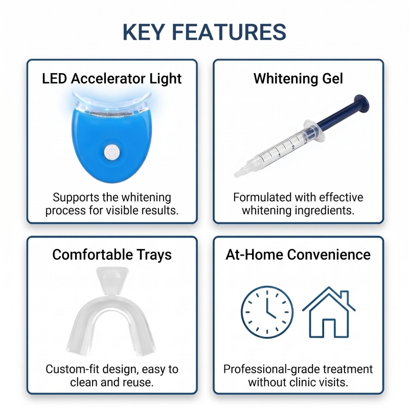 Portable Tooth Bleaching Kit S - огляд і ціна Teeth Whitening Led Kit